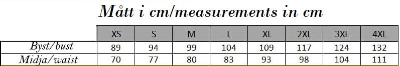 VaVooms Design - Christie Yellow Polka Dot Dress